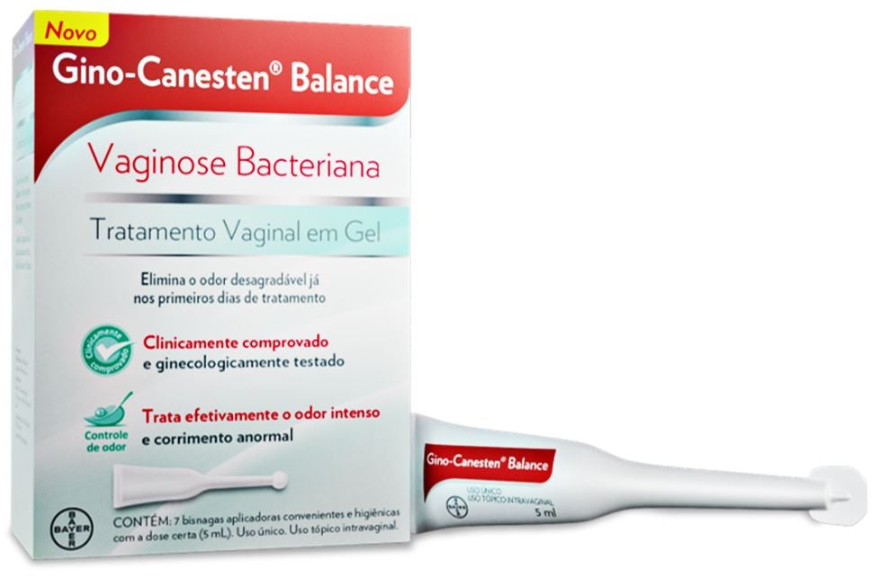 Gino Canesten
