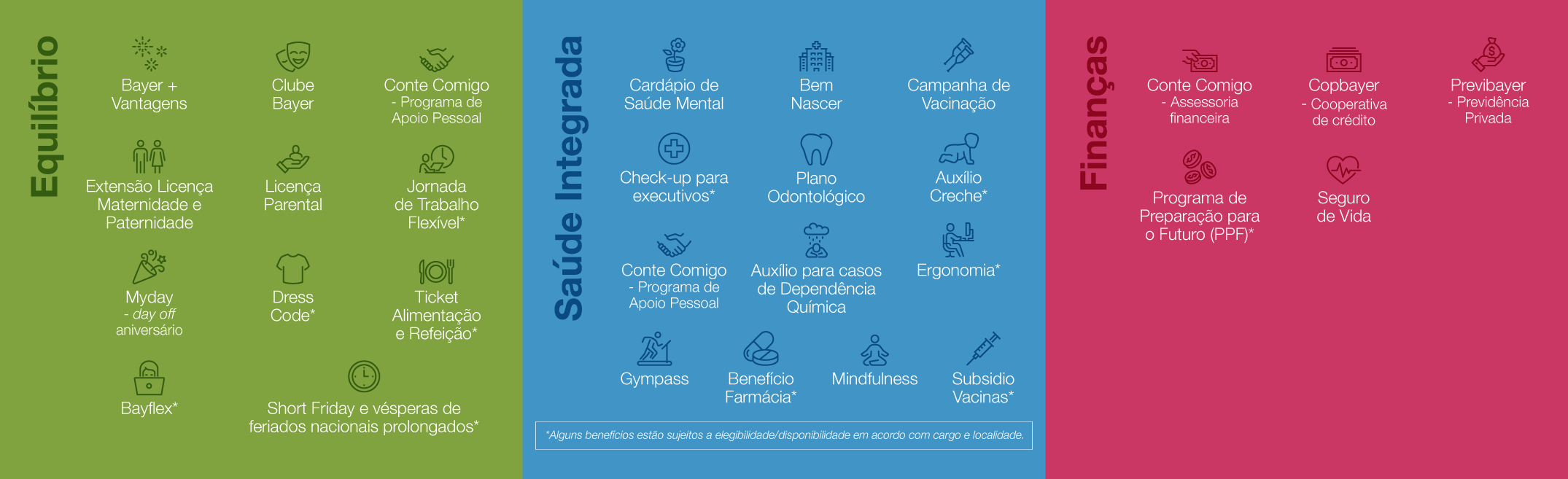Carreiras_OURPEOPLE_infografico